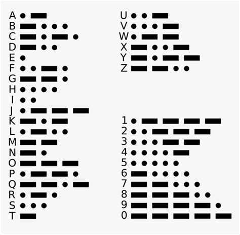 how to listen to morse code numbers