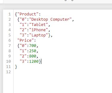 how to load json data into dataframe in python