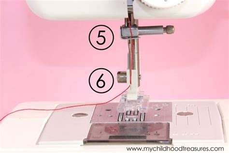 How To Load Thread In A Sewing Machine