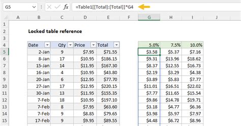 how to lock a table column reference in excel