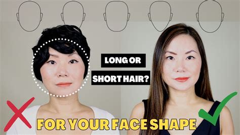 How To Look Good With A Long Face  Tips And Tricks