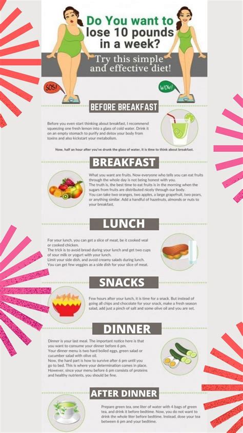 Discover Proven Strategies: How to Lose Weight Fast Effectively