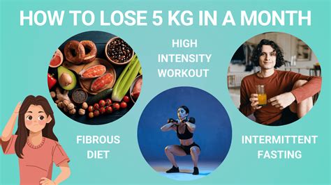 How To Lose 5Kg In A Month With Exercise