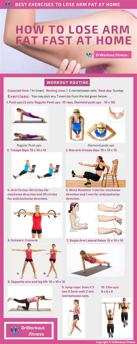 how to lose arm fat without workout