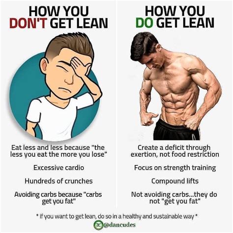 how to lose fat and get lean
