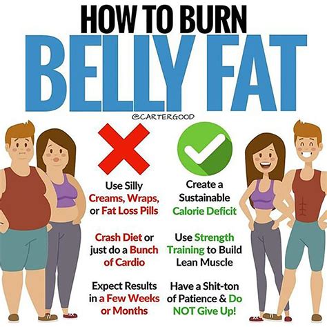 how to lose fat extremely fast