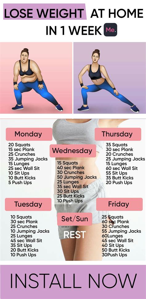 How To Lose Weight In A Week With Only Exercise