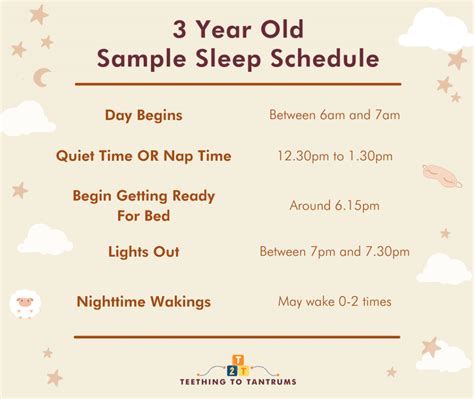 how to make 3 year old sleep early
