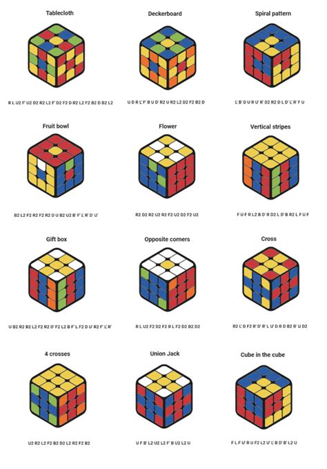 How To Make 3X3 Rubik's Cube Patterns