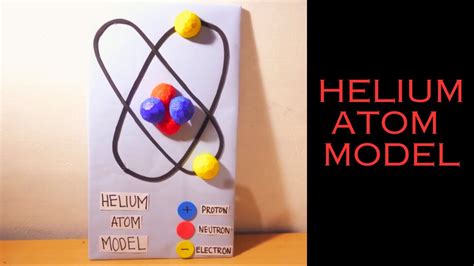how to make a 3d helium atom model