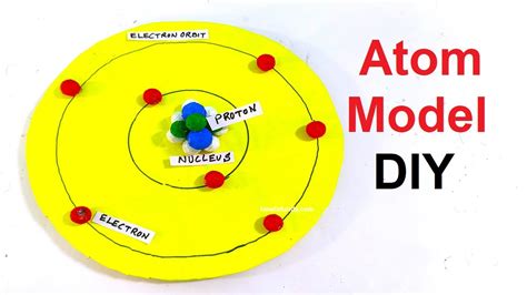how to make a 3d hydrogen atom model