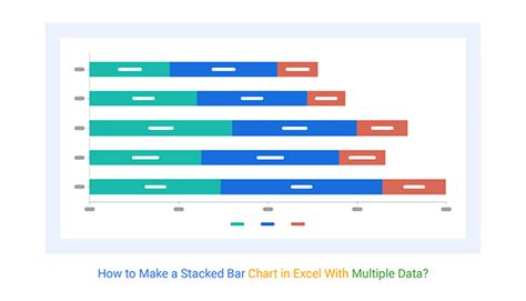 how to make a bar chart in excel with multiple data