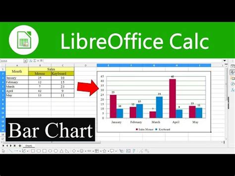 How To Make A Bar Graph In Libreoffice Calc