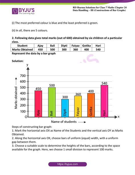 how to make a bar graph in maths class 7