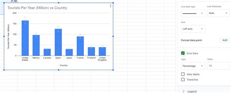 how to make a bar graph on google sheets with error bars