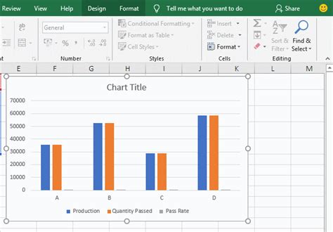 how to make a bar graph with 2 y axis in excel