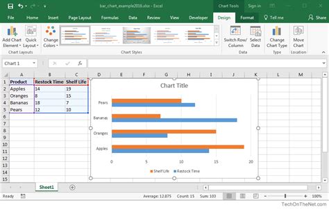 How To Make A Bar Line Chart In Excel