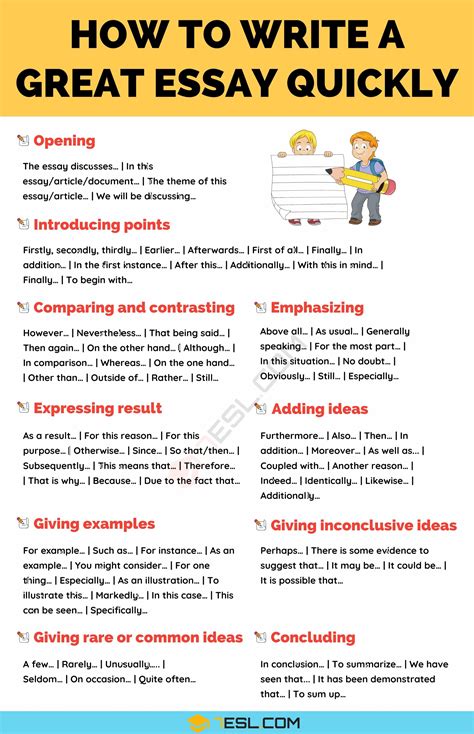 how to make a basic essay