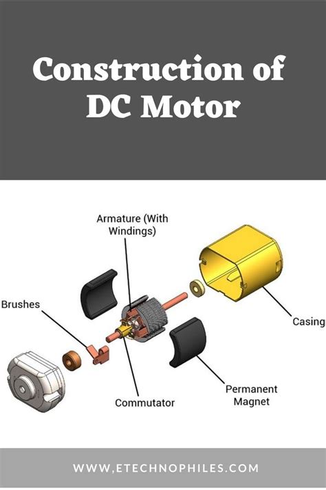 How To Make A Basic Motor