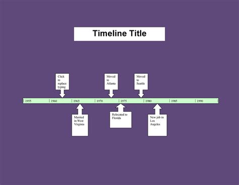 how to make a basic timeline