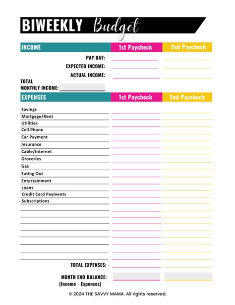 how to make a biweekly budget in google sheets