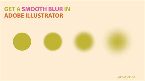 how to make a blurry image clear in illustrator