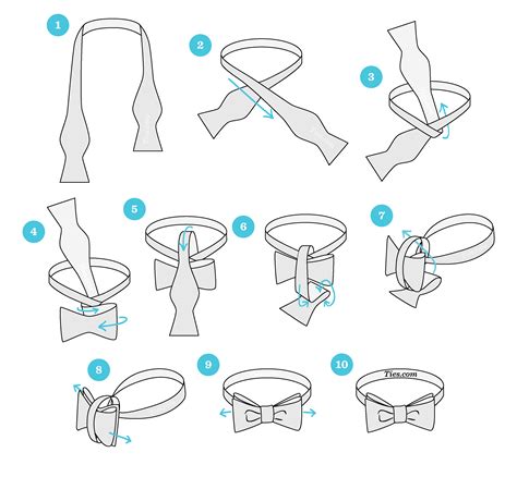 how to make a bow tie diagram