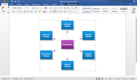 how to make a box diagram in word