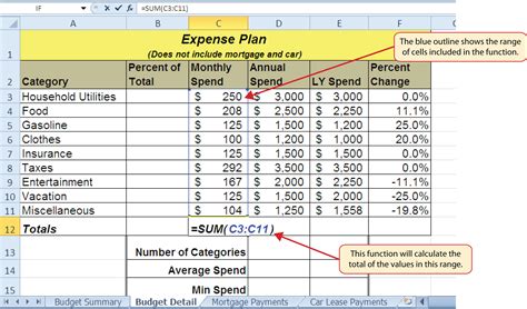 how to make a budget spreadsheet on excel with formulas and functions