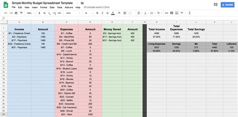 how to make a budget tracker in google sheets