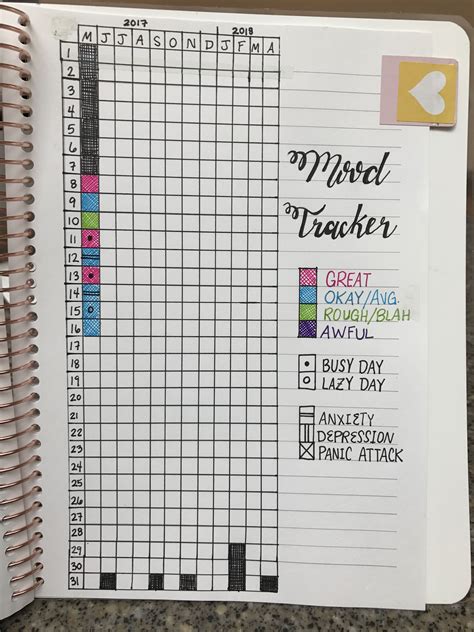 How To Make A Bullet Journal With Graph Paper