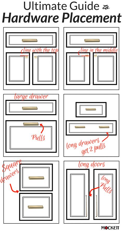 How To Make A Cabinet Hardware Template
