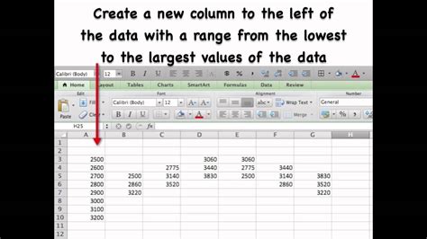How To Make A Carpet Plot In Excel