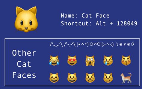 how to make a cat face in text