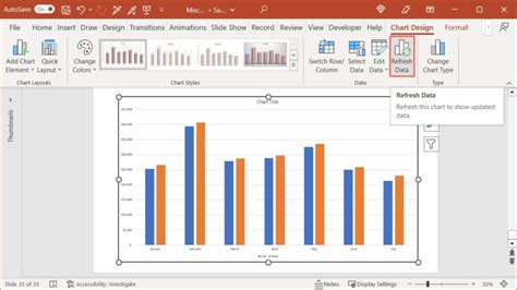 how to make a chart for powerpoint