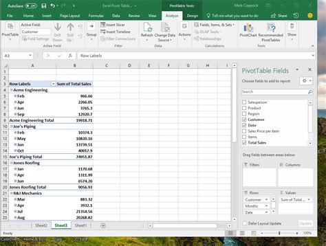how to make a chart in excel from a pivot table