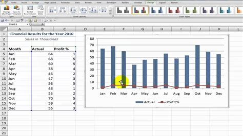 How To Make A Chart In Excel From Different Sheets