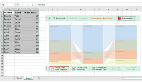 how to make a chart in excel with months
