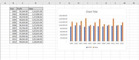 how to make a chart in excel with two sets of data