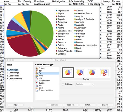 How To Make A Chart In Openoffice Spreadsheet