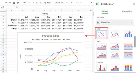 how to make a chart on google sheets with data