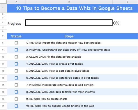 how to make a checklist on google spreadsheet