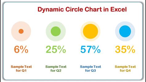 how to make a circle chart in excel