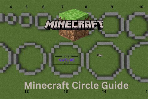 how to make a circle in minecraft with commands java