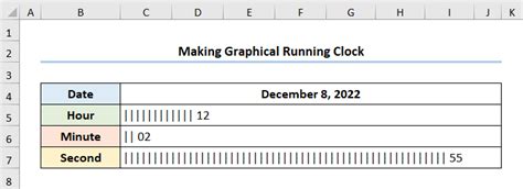 How To Make A Clock In Processing