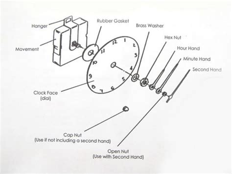 how to make a clock mechanism step by step