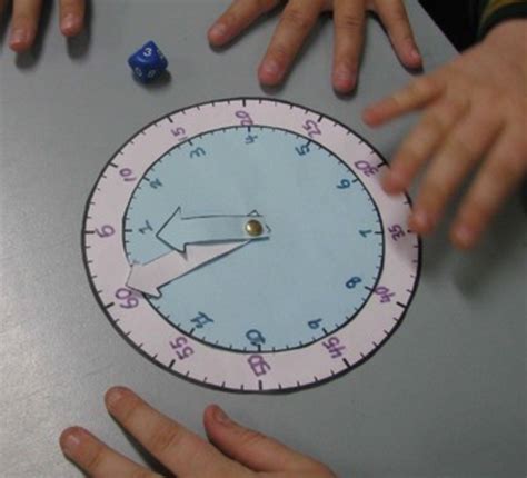 how to make a clock template