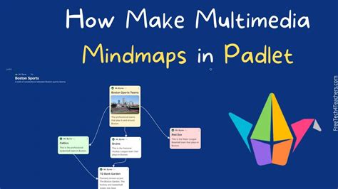 How To Make A Concept Map In Padlet Youtube