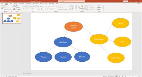 How To Make A Concept Map Powerpoint