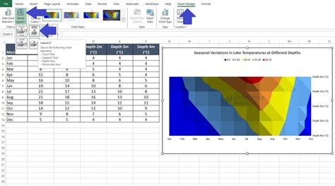 how to make a contour chart in excel